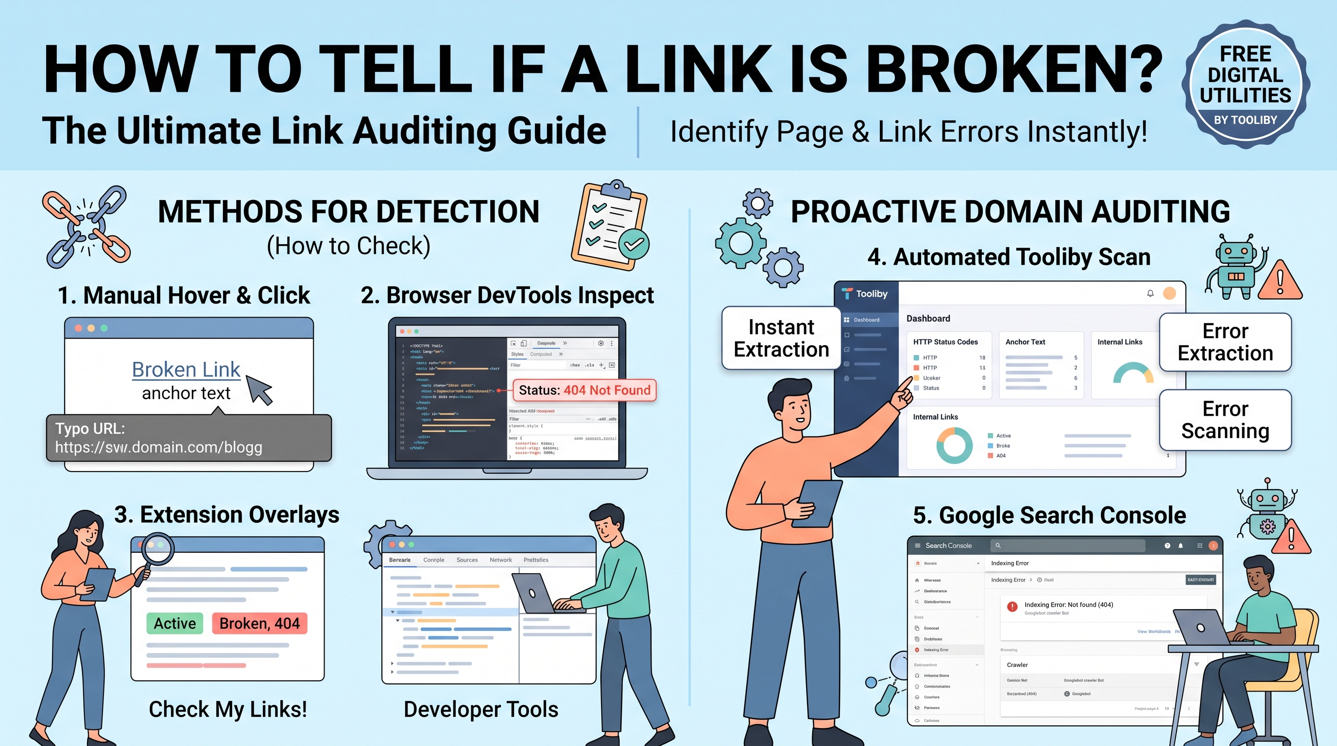 How to Tell if a Link is Broken? (The Ultimate Link Auditing Guide)